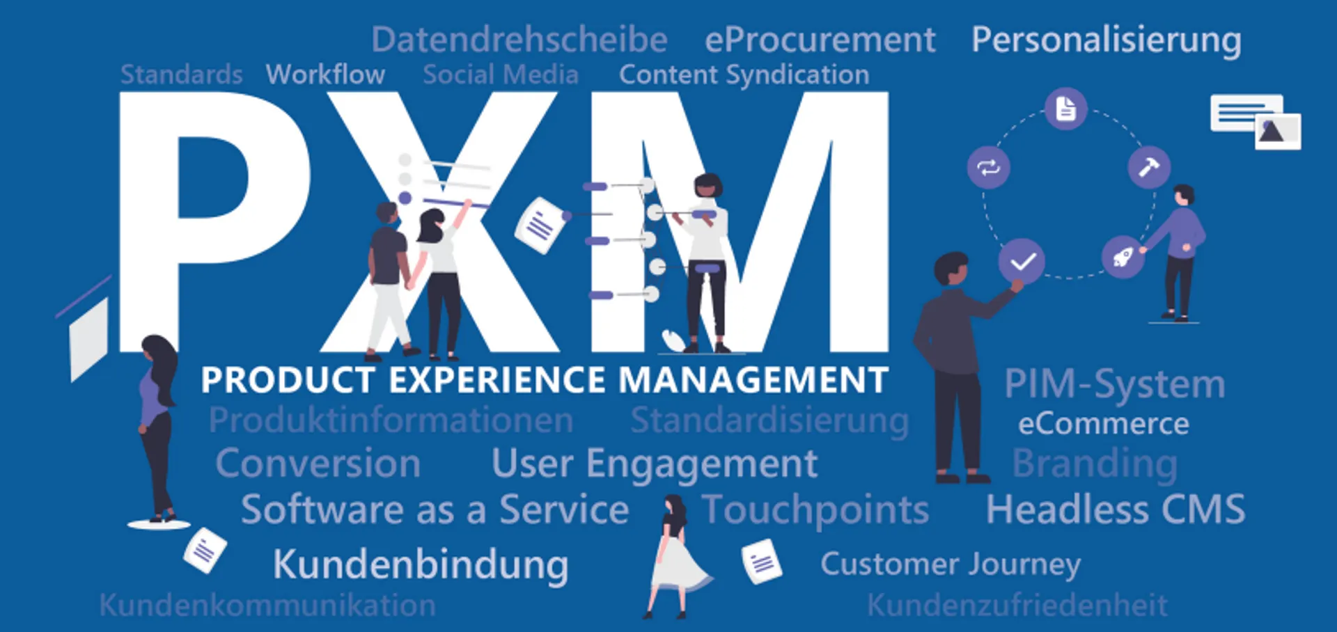 Noxum – Product Experience Management